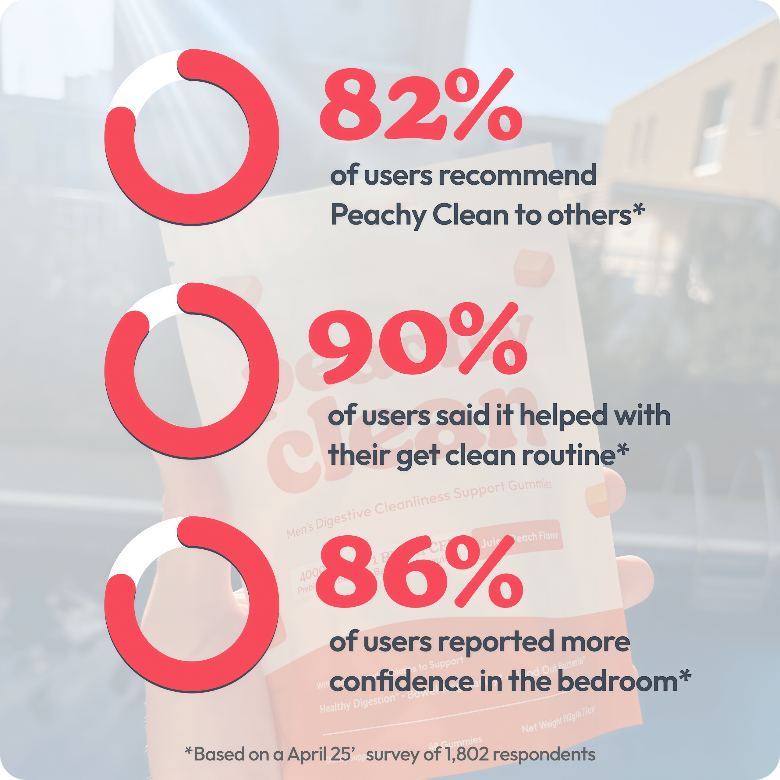 Clean Sugar-Free Pre+Probiotic Fiber Gummie